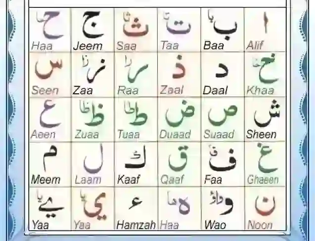 Shia Qaida Online – Basic Qaida with Tajweed class for beginners